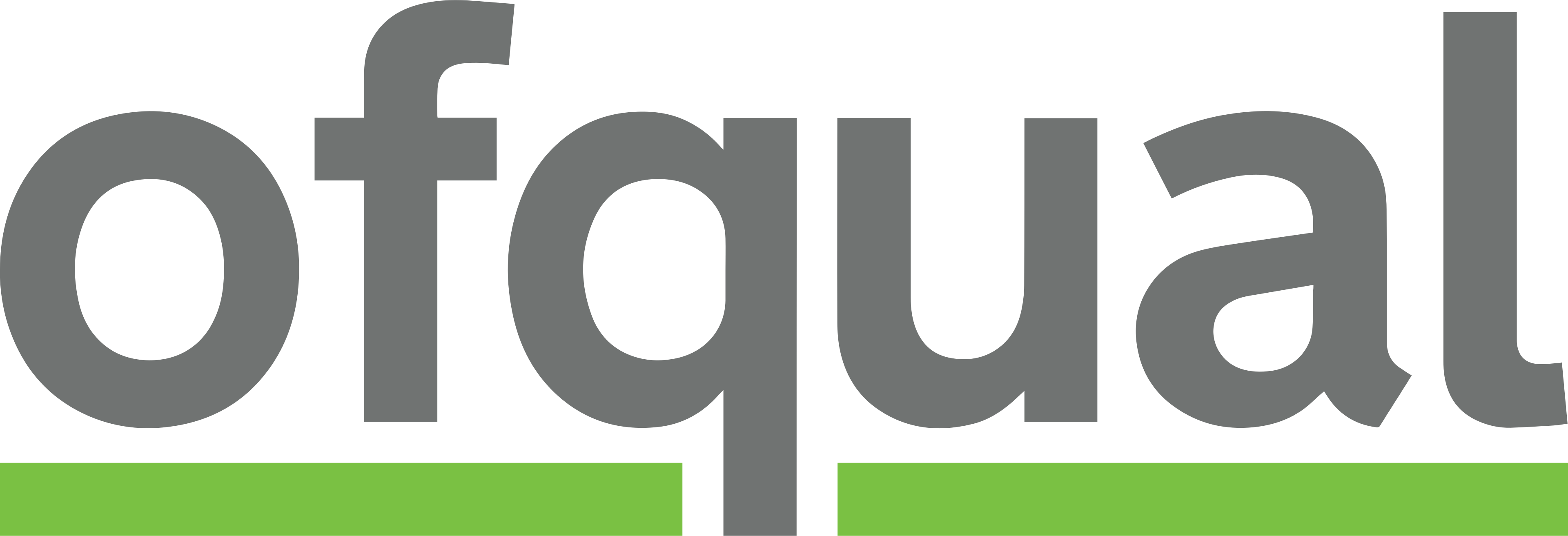 Office of Qualifications and Examinations Regulation (OFQUAL) logo