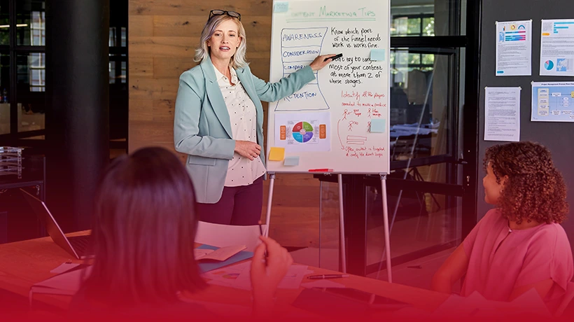 Master of Arts in Leadership and Business Development
